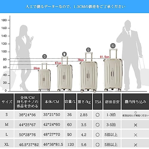 Tornare 大容量 キャリーケース 5輪キャスター - トラベルバッグ