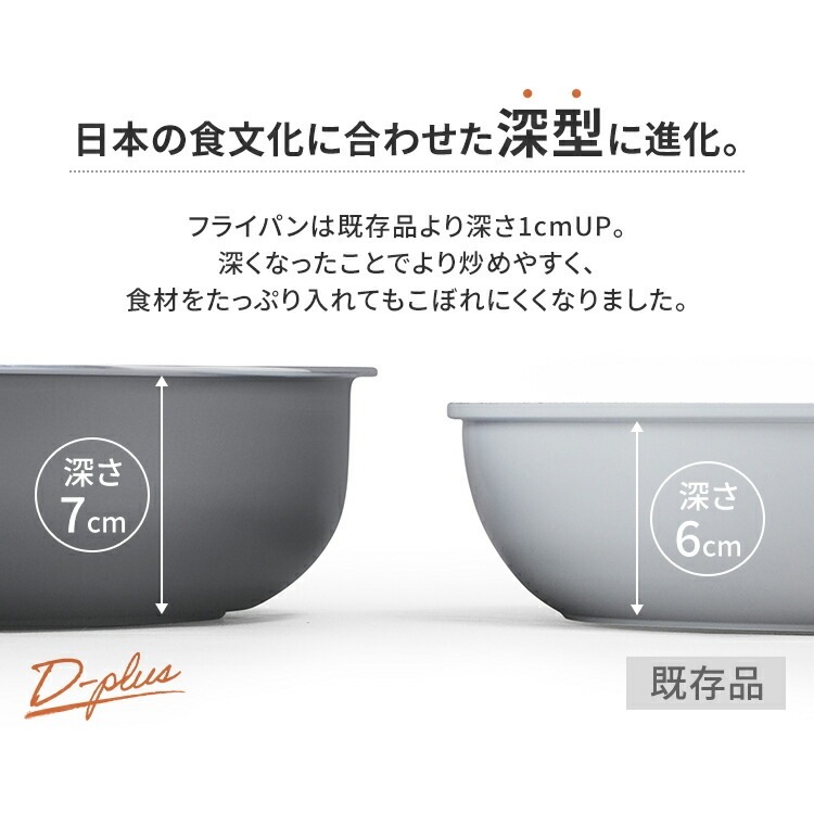 【公式】 フライパンセット 6点セット フライパン ガス 直火 長持ち 着脱式 深型 ダイヤモンドコートパンディープラス DCG-S6S プレゼント メガ割