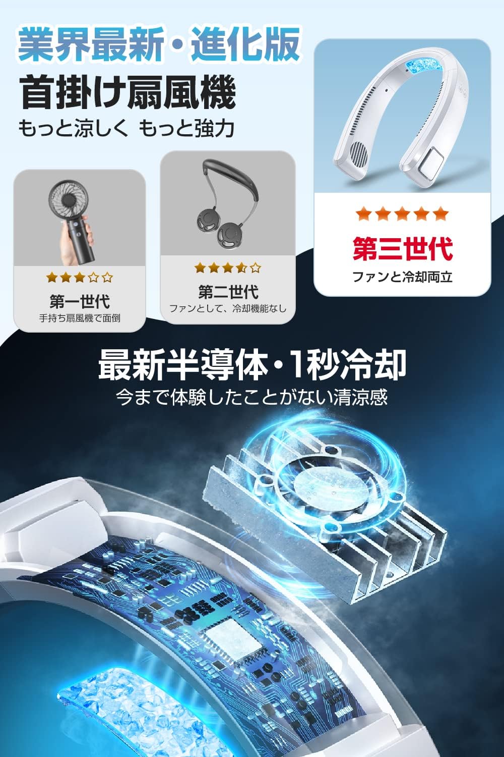 首掛け扇風機 冷却プレート ネッククーラー 羽根なし 急速冷却 USB充電式 携帯扇風機 静音 ハンズフリー 3段階風量調節 ひんやり くびかけ扇風機 ねっくくーらー 瞬間冷感 髪の毛巻き込み防止 母 首掛け扇風機 冷却プレート ネッククーラー 羽根なし 急速冷却 USB充電式 携帯扇風機 静音 ハンズフリー 3段階風量調節 ひんやり くびかけ扇風機 ねっくくーらー 瞬間冷感 髪の毛巻き込み防止 母