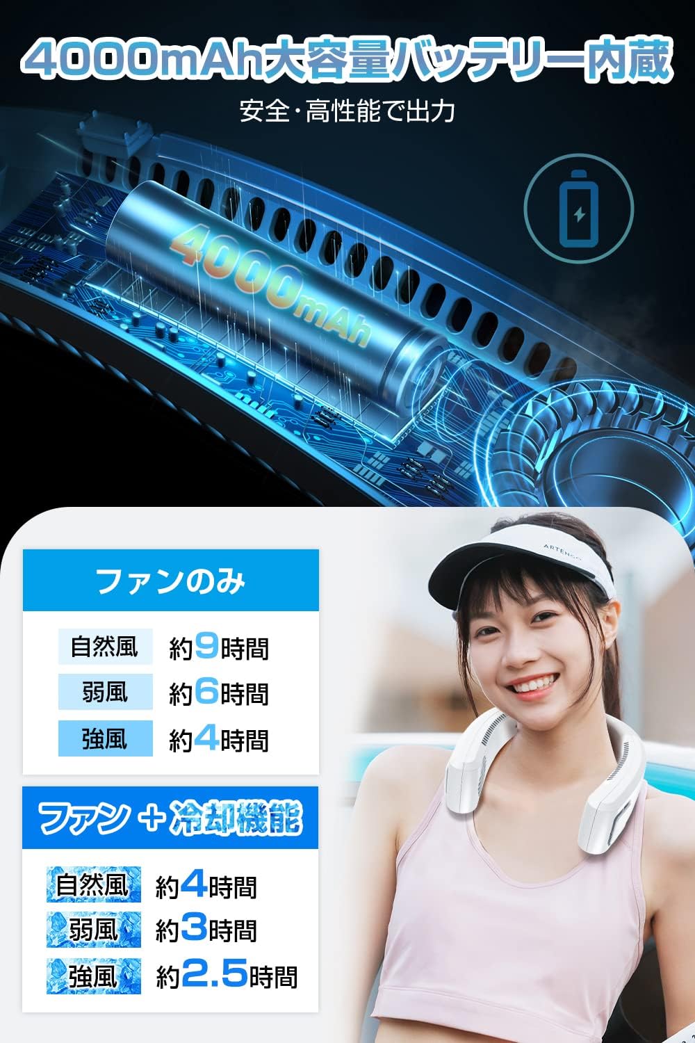首掛け扇風機 冷却プレート ネッククーラー 羽根なし 急速冷却 USB充電式 携帯扇風機 静音 ハンズフリー 3段階風量調節 ひんやり くびかけ扇風機 ねっくくーらー 瞬間冷感 髪の毛巻き込み防止 母 首掛け扇風機 冷却プレート ネッククーラー 羽根なし 急速冷却 USB充電式 携帯扇風機 静音 ハンズフリー 3段階風量調節 ひんやり くびかけ扇風機 ねっくくーらー 瞬間冷感 髪の毛巻き込み防止 母
