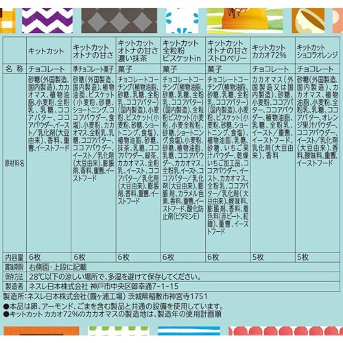 ネスレ キットカット ミニ バラエティパーティーボックス 70枚 時期によりセット内容に変更あり mdprevattcaulkingandwaterproofing.com