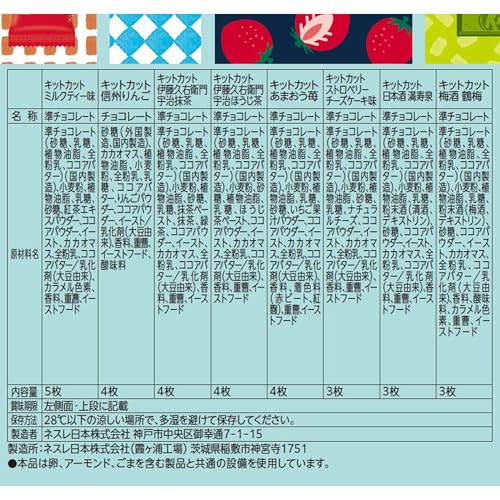 ネスレ キットカット ミニ バラエティパーティーボックス 70枚 時期によりセット内容に変更あり mdprevattcaulkingandwaterproofing.com