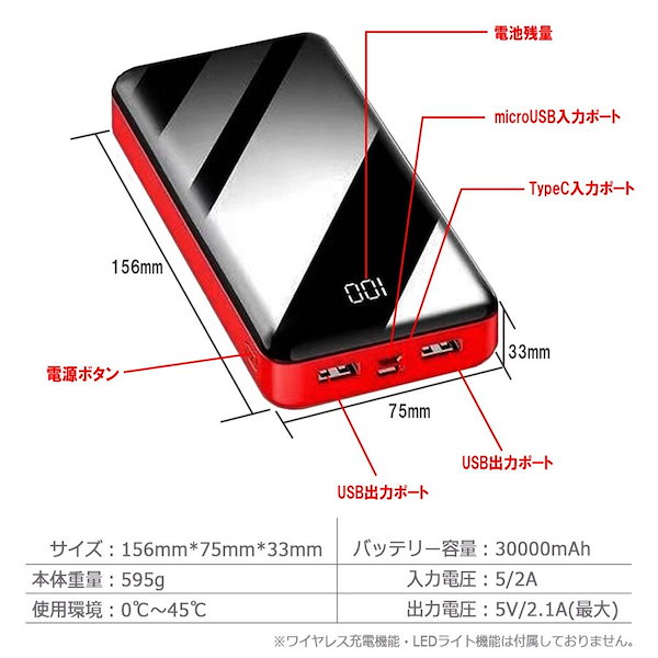 Qoo10] モバイルバッテリー 30000mAh 超