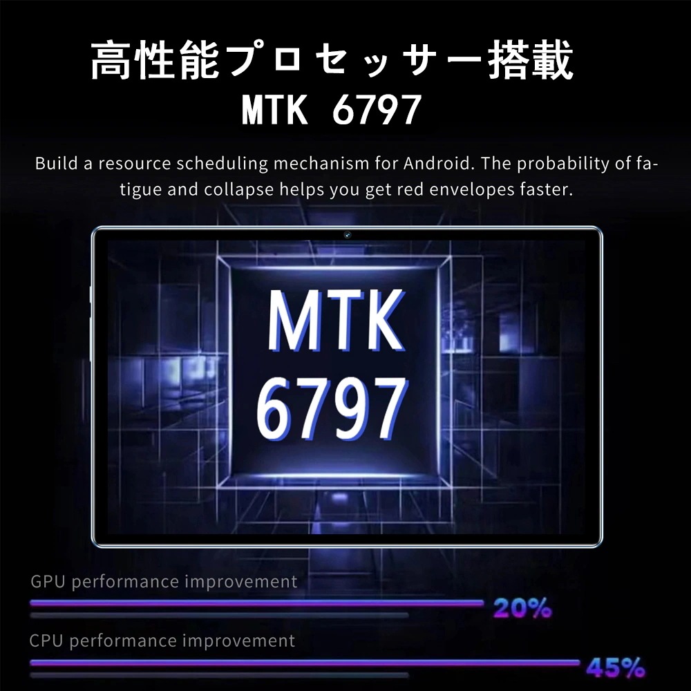 タブレットPC 本体 pad6SPro Android14 11インチ Wi-Fiモデル SIMフリー 4GB+128GB 在宅勤務 ネット授業 3Dゲーム 快適 軽量 カスタム 誕生日プレゼント