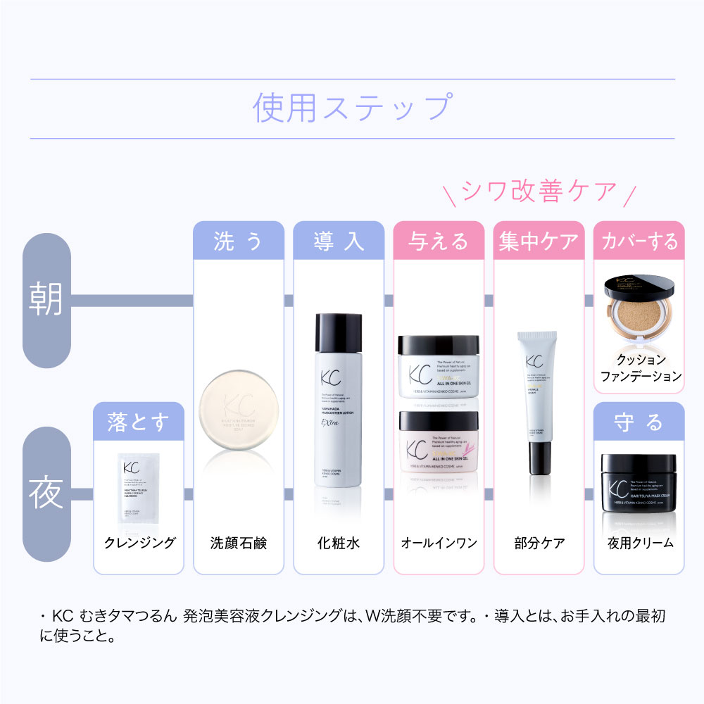 Qoo10] ハーブ健康本舗 【公式】 KC やわ肌マンゴスチンローシ