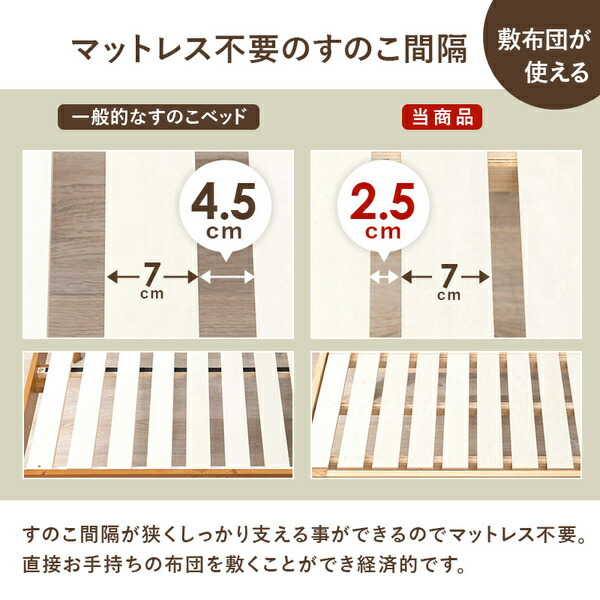収納 ベッド シングル ボンネルコイルマットレス付き ナチュラル 木製 引き出し 棚付き コンセント付き すのこ 組立品