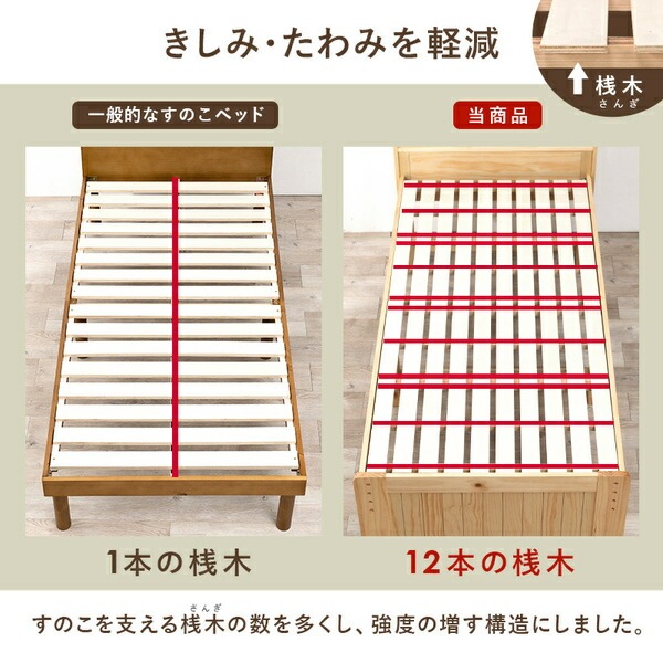 収納 ベッド シングル ボンネルコイルマットレス付き ナチュラル 木製 引き出し 棚付き コンセント付き すのこ 組立品