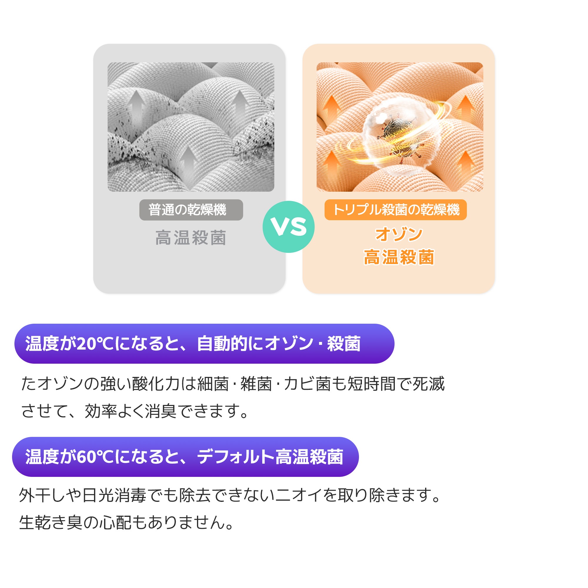 【国内出荷】衣類乾燥機 7kg 湿気対策 梅雨対策 カビ対策 花粉対策 衣類乾燥機 7kg 衣類 乾燥 布団乾燥 家庭用 1人暮らし 布団乾燥機 ふとん乾燥 ふとん 布団 除湿 洋服 服 やさしく