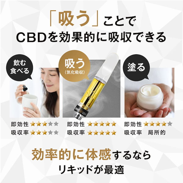 Qoo10] CBD リキッド 高濃度 10％ CBD