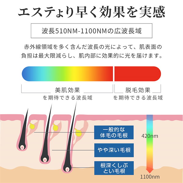 Qoo10] CASALomaya 脱毛器 IPL脱毛