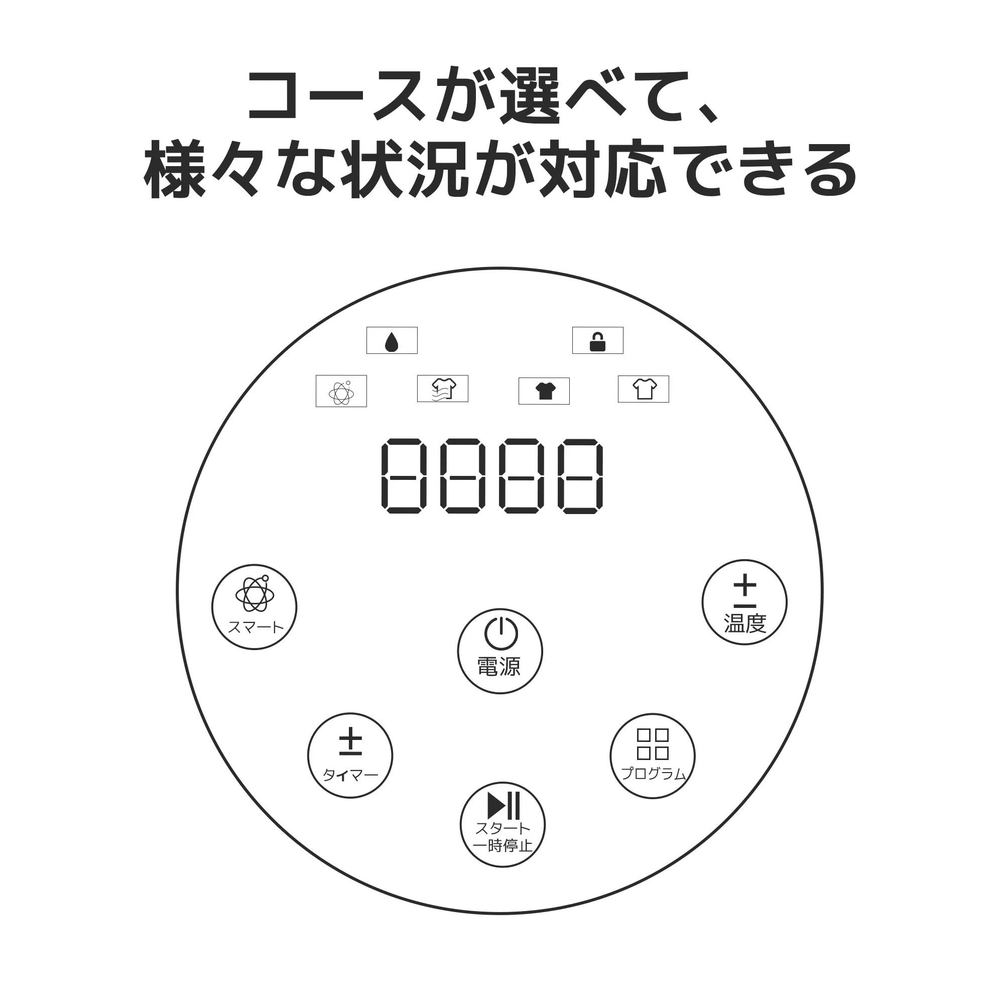 【安心保証】衣類乾燥機 7kg 湿気対策 梅雨対策 カビ対策 花粉対策 衣類乾燥機 7kg 衣類 乾燥 布団乾燥 家庭用 1人暮らし 布団乾燥機 ふとん乾燥 ふとん 布団 除湿 洋服 服 やさしく 【安心保証】衣類乾燥機 7kg 湿気対策 梅雨対策 カビ対策 花粉対策 衣類乾燥機 7kg 衣類 乾燥 布団乾燥 家庭用 1人暮らし 布団乾燥機 ふとん乾燥 ふとん 布団 除湿 洋服 服 やさしく