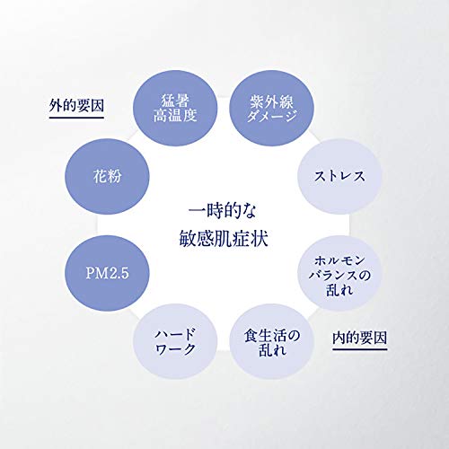 新作高品質 ニールズヤード : NEAL'S YARD : スキンケア 新作正規品