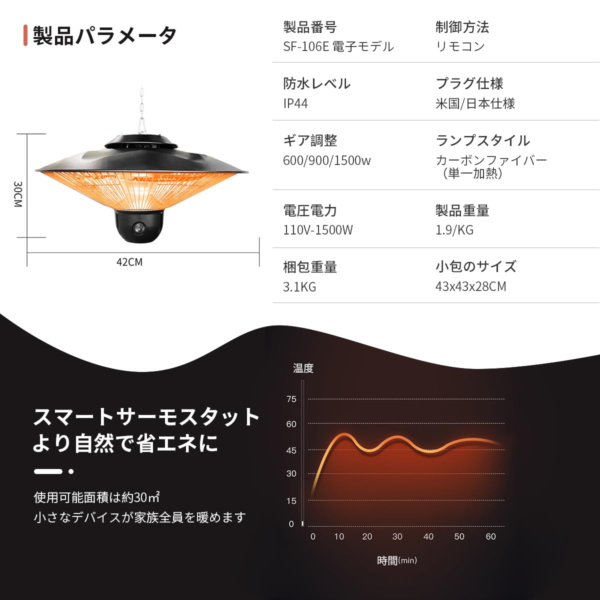 Lavihom屋外ヒーター カーボンヒーター ハロゲンヒーター 電気ヒーター 暖房器具 アウトドア 吊り下げ式 過熱保護 赤外線 遠隔制御 速暖 静音 省エネ 節電 3段階パワー設定 PSE認証済み