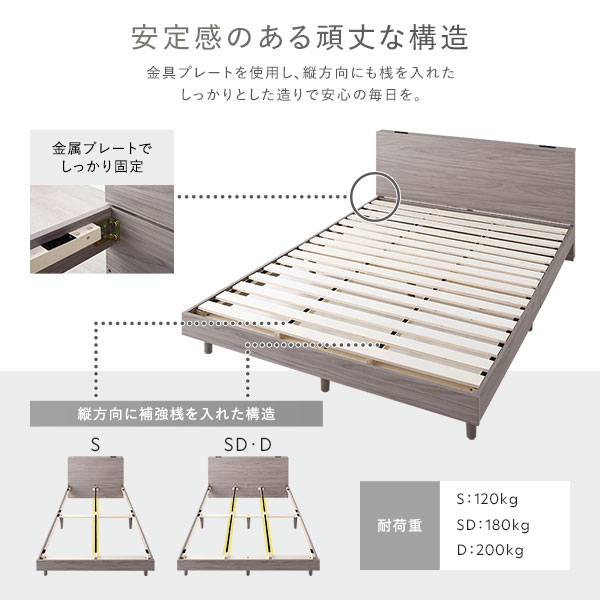ベッド ダブル グレージュ ポケットコイルマットレス付き すのこ 宮付 棚付 コンセント付 組立品