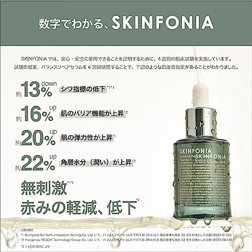 【美容液】SKINFONIA バランスリペア セラム 30ml【潤い水光肌/敏感肌/高保湿/さっぱりしたテクチャー/ビフィズス菌培養溶解質高配合/セラミド/ナイアシンアミド】