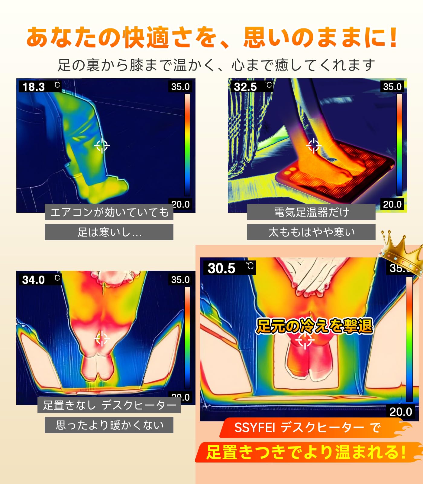 パネルヒーター【革新5次元最新型 足元ヒーター】省エネ 遠赤外線 4面放熱 デスクヒーター 一人用こたつ 冷え対策「デスクワークの必需品」電気足温器 3段階温度調整 傾倒自動オフ& 10705