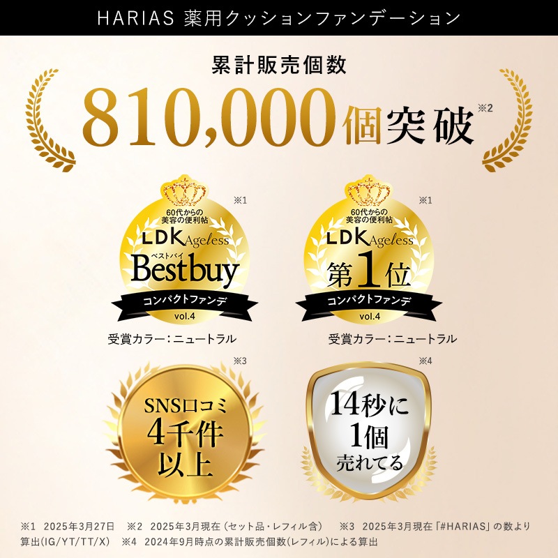 【公式】HARIAS メイク ベースメイクセット 下地 + ファンデ + パウダー + ミスト ハリアス クッションファンデーション 高濃度フラバンジェノール SPF50+ PA+++ UV 紫外線 【公式】HARIAS メイク ベースメイクセット 下地 + ファンデ + パウダー + ミスト ハリアス クッションファンデーション 高濃度フラバンジェノール SPF50+ PA+++ UV 紫外線