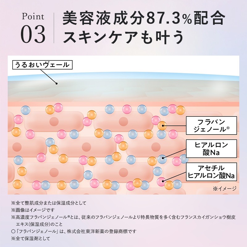 【公式】HARIAS メイク ベースメイクセット 下地 + ファンデ + パウダー + ミスト ハリアス クッションファンデーション 高濃度フラバンジェノール SPF50+ PA+++ UV 紫外線 【公式】HARIAS メイク ベースメイクセット 下地 + ファンデ + パウダー + ミスト ハリアス クッションファンデーション 高濃度フラバンジェノール SPF50+ PA+++ UV 紫外線