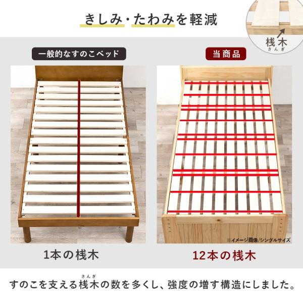 セミダブルベッド ポケットコイルマットレスセット 宮棚 コンセント 継脚 3段階高さ調整 すのこ ベッド下収納 マット フレーム ベッドセット セミダブルベッド ポケットコイルマットレスセット 宮棚 コンセント 継脚 3段階高さ調整 すのこ ベッド下収納 マット フレーム ベッドセット