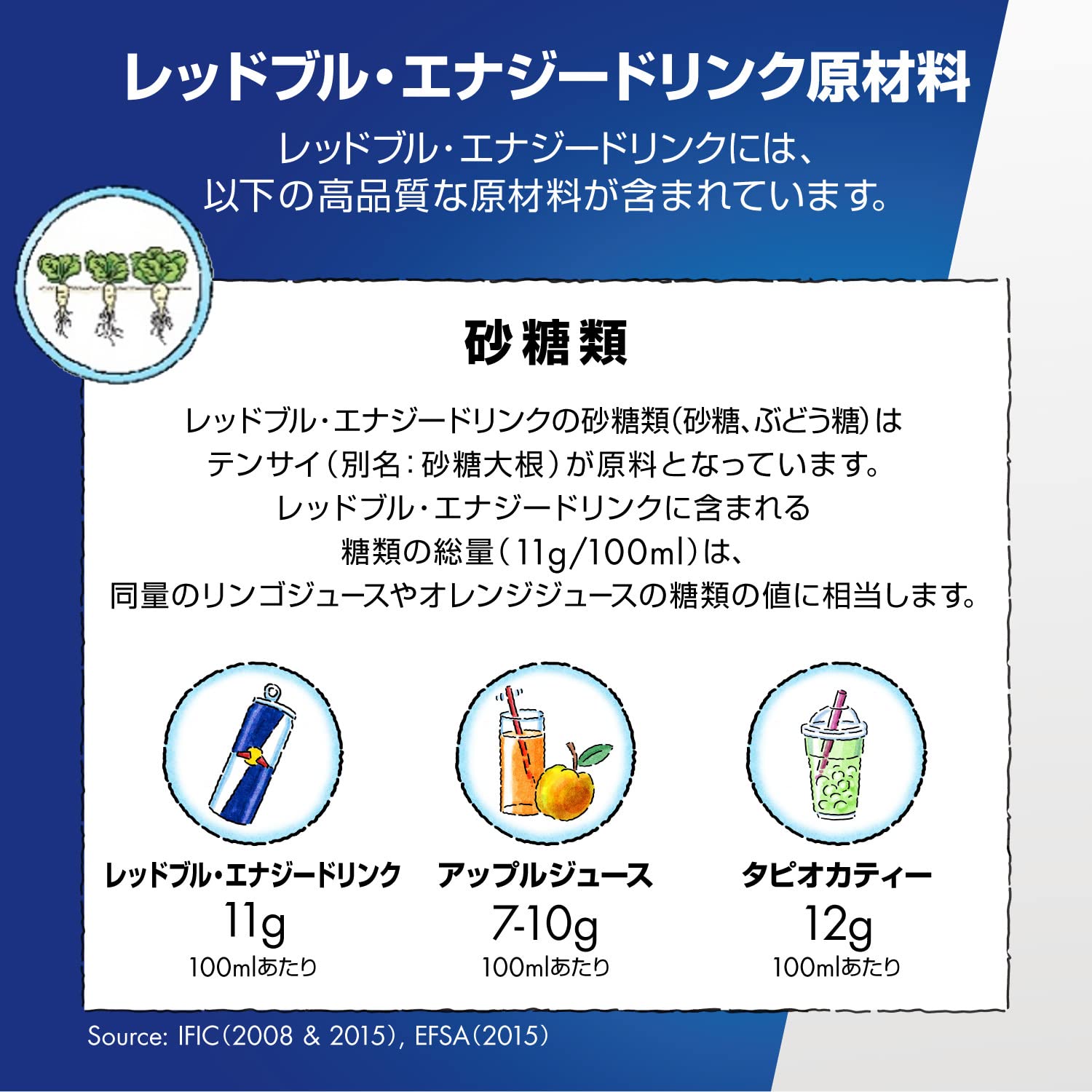 【Amazon.co.jp限定】レッドブル エナジードリンク 250mlx24本