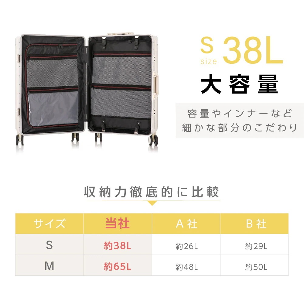 好評受け 商品仕様変更 スーツケース フレームタイプ USBポート付き キャリーケース Sサイズ 38L 機内持ち込み 5カラー選ぶ 1-3日用 泊まる カップホルダー付き 軽量 大容量 多収納ポ