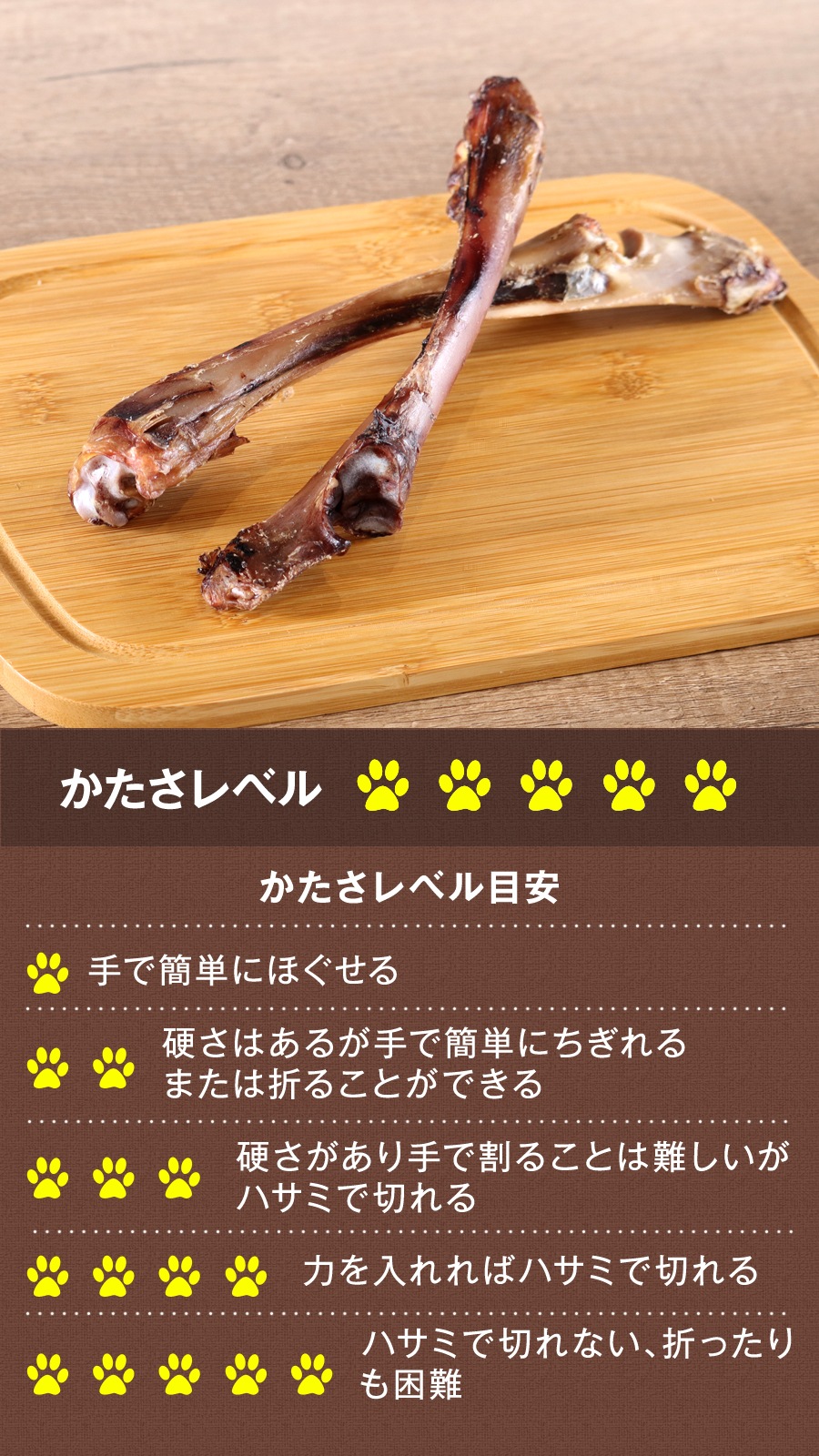 国産野生鹿レッグボーン M(げんこつなし10本) 歯磨き 骨 しか おやつ 国産野生鹿レッグボーン M(げんこつなし10本) 歯磨き 骨 しか おやつ