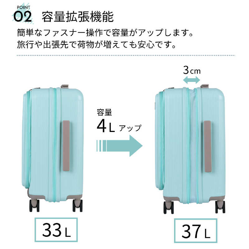 アクタス　フロントオープンキャリー Hawaii AM10：00 (white) 機内持込 Sサイズ 5W1Hキャリー ［TSAロック搭載］ ホワイト　74-20616
