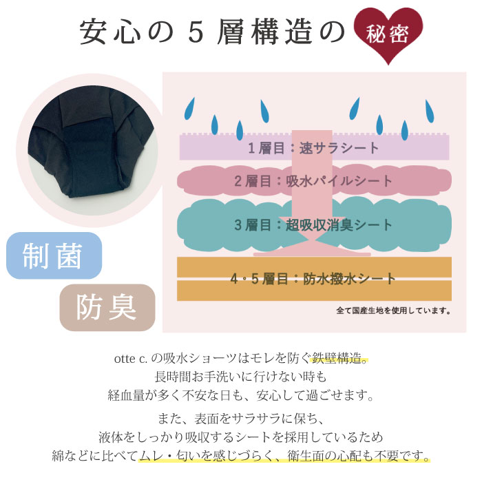 生理 尿モレ用 ナプキン不要 吸水型サニタリーショーツ　最大80ml　OTONAタイプ　【otte c.】公式　オッテシー　吸水ショーツ　吸水パンツ