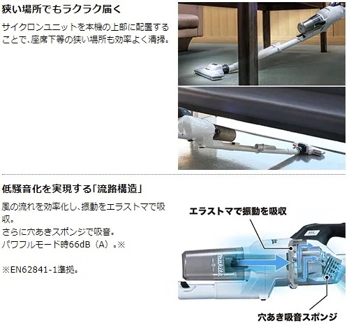当店だけ！バッテリー充電器も1年保証! マキタ コードレス掃除機 18V サイクロン一体式 白 CL286FDZW + 軽量バッテリー BL1815N + 急速充電器DC18RF 充電式 クリーナ