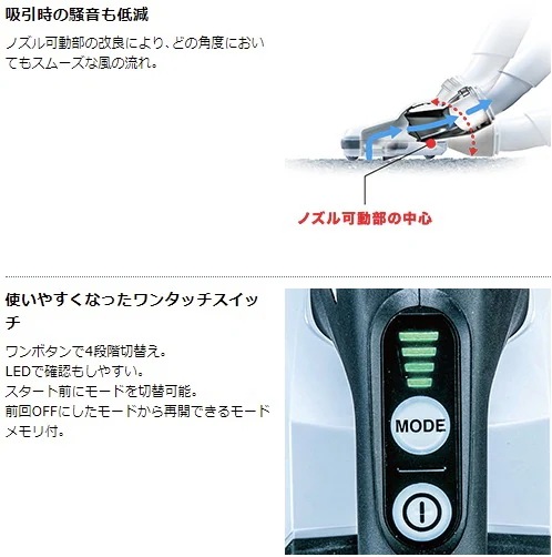 当店だけ！バッテリー充電器も1年保証! マキタ コードレス掃除機 18V サイクロン一体式 白 CL286FDZW + 軽量バッテリー BL1815N + 急速充電器DC18RF 充電式 クリーナ