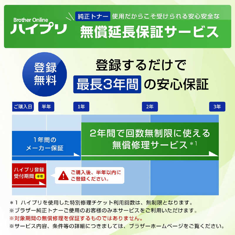 ブラザー　brother　ブラザー A4モノクロレーザー複合機 (FAX/無線・有線LAN/ADF/両面印刷) ［A4サイズ］　FAX-L2800DW