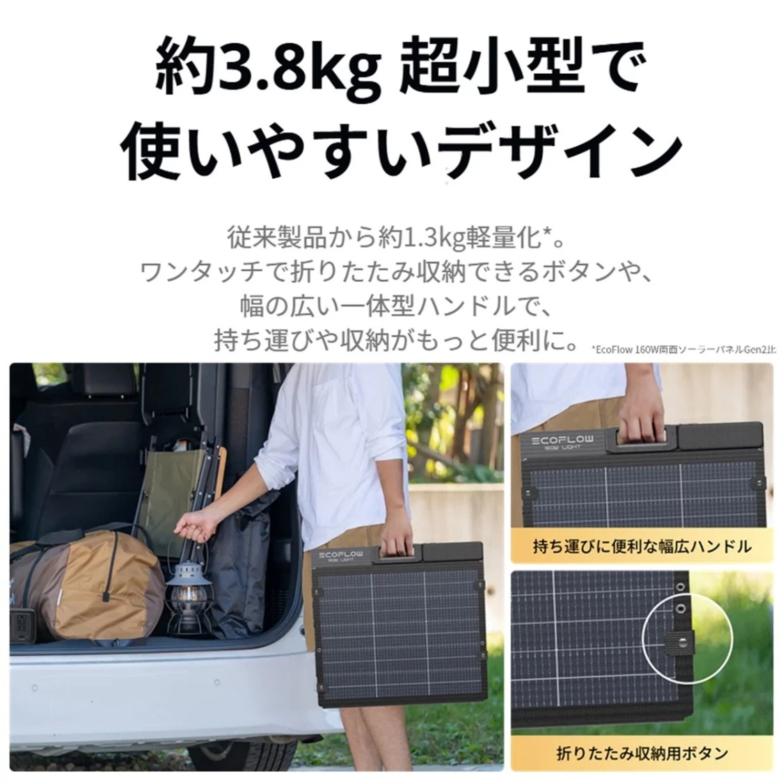 Qoo10] エコフロー 160W 両面ソーラーパネル