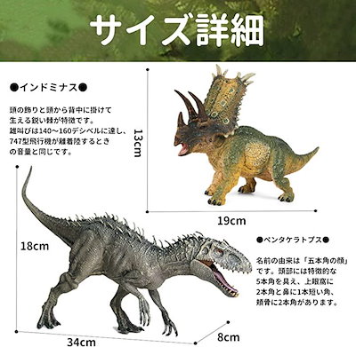 三浦トーイ？　赤と緑の恐竜型怪獣フィギュア Yahoo!オークション - 当時物 三浦トーイ 怪獣 パチ 怪獣 恐竜