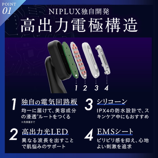 Qoo10] ニップラックス 目元ケアの常識を超える 目元美顔器 RE