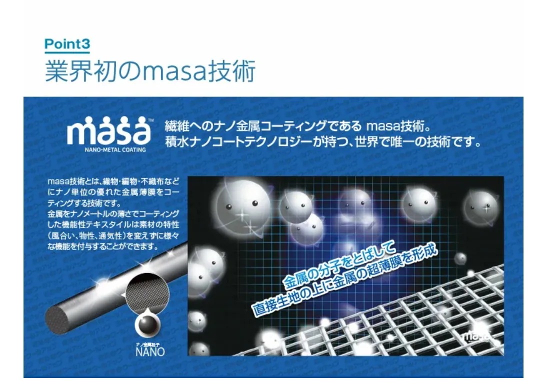 【遮熱シート】猛暑対策 積水遮熱クールアップ 遮熱シート　100cmx200cm UVカット uvシート 紫外線対策 省エネ 積水 お部屋を涼しく　セキスイ 遮光ネット 6枚セット