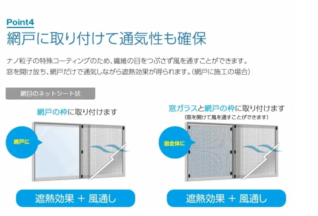 【遮熱シート】猛暑対策 積水遮熱クールアップ 遮熱シート　100cmx200cm UVカット uvシート 紫外線対策 省エネ 積水 お部屋を涼しく　セキスイ 遮光ネット 6枚セット