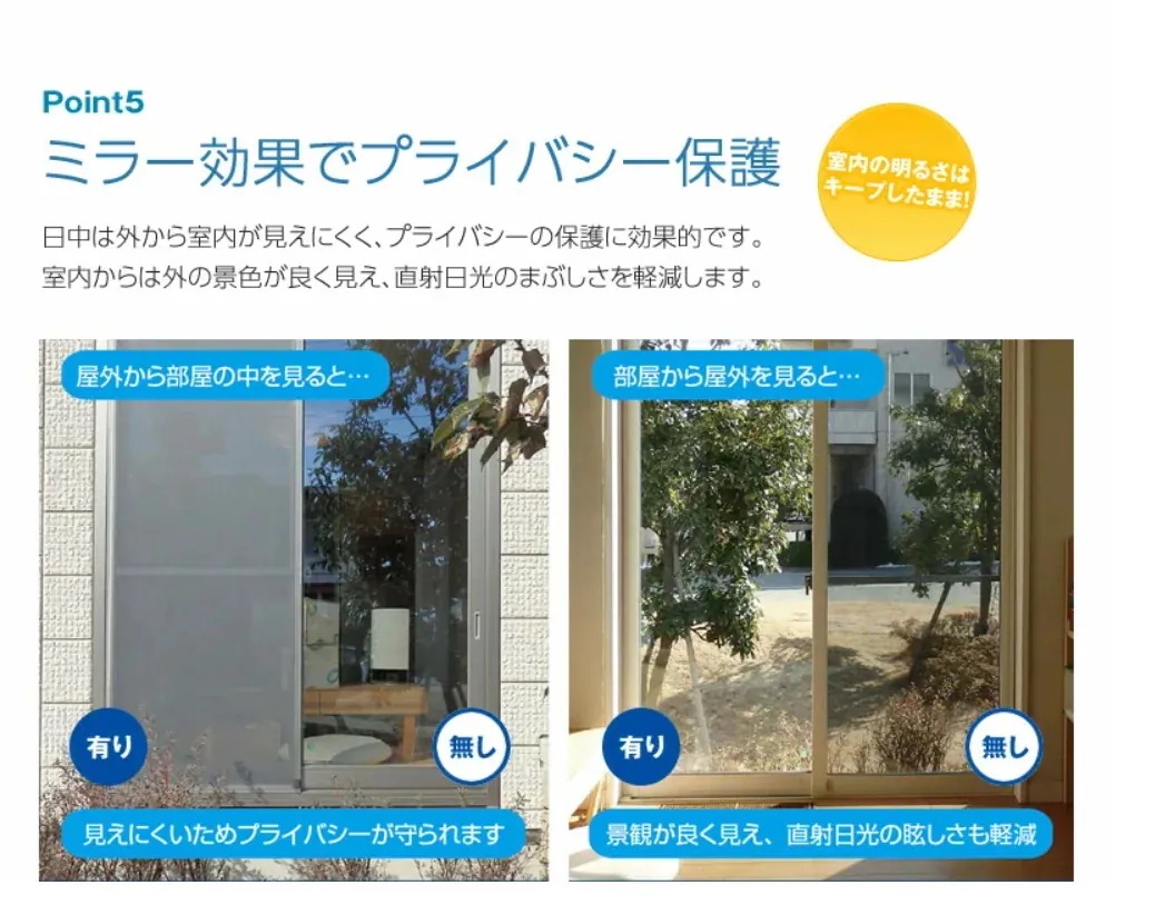 【遮熱シート】猛暑対策 積水遮熱クールアップ 遮熱シート　100cmx200cm UVカット uvシート 紫外線対策 省エネ 積水 お部屋を涼しく　セキスイ 遮光ネット 6枚セット