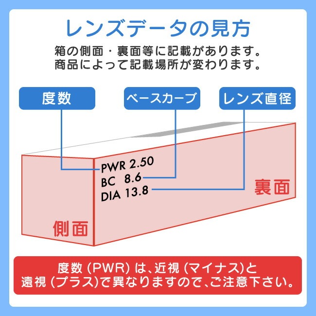 バイオトゥルーワンデー 90枚パック 2箱セット 1日使い捨て コンタクト 1day 高含水率 UVカット バイオトゥルーワンデー 90枚パック 2箱セット 1日使い捨て コンタクト 1day 高含水率 UVカット
