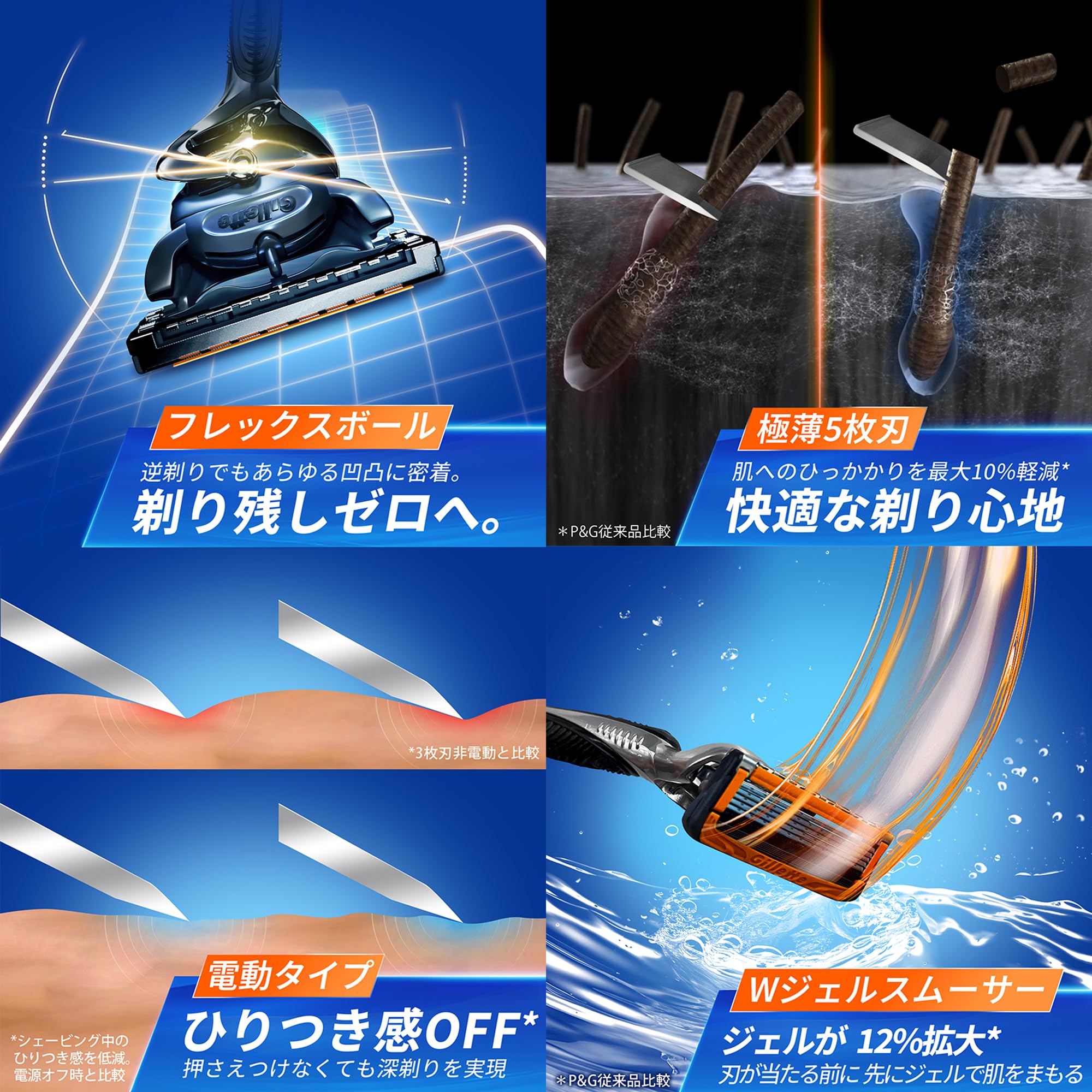 ジレット カミソリ 髭剃り 電動 ひげそり 深剃り 本体 替刃 14個 プログライド
