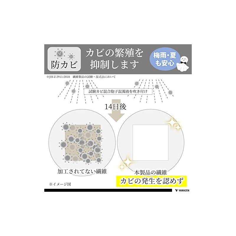 【即納】[山善] 敷布団 シングル 厚め ボリューム (中芯入り三層構造) 防ダニ 防カビ 抗菌 防臭 (Softcool clean+) パールホワイト SH-SF(PWH)