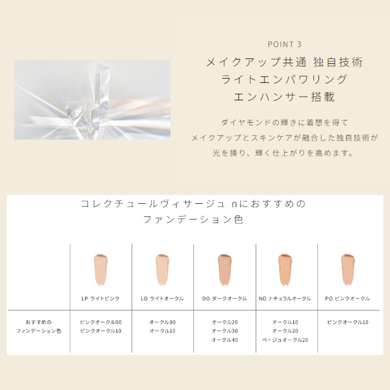 CPB 資生堂 コレクチュールヴィサージュｎ 全5色 コンシーラー 部分用ファンデーション 5g SPF25 PA+++ UV効果 一体感 高いカバー効果 長時間持続 乾燥を防ぐ スキンケア成分