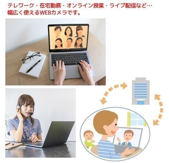 外付けWebカメラセットD588 PC Windows10 新品HDD:1TB 新品メモリー:8GB