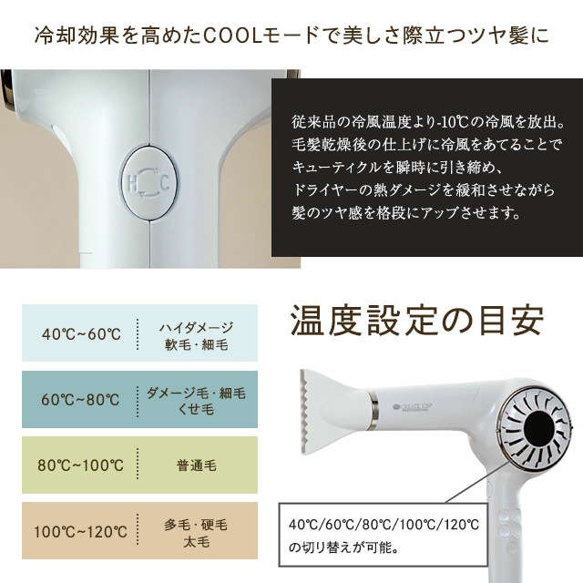 エレメアドライ マルチステージ SD-G03PRO ドライヤー mdprevattcaulkingandwaterproofing.com