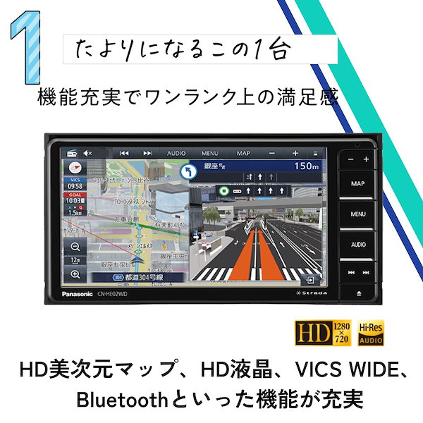 Qoo10] ストラーダ 【訳アリ 箱傷み】カーナビ パナソニック