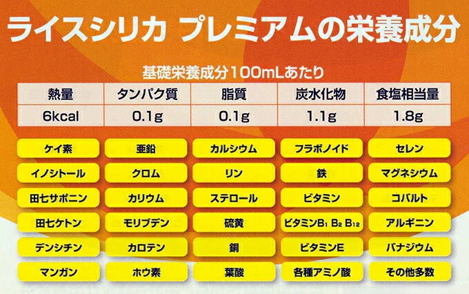 ライスシリカプレミアム500mL 3個 正規代理店 ケイ素 ライスシリカプレミアム500mL 3個 正規代理店 ケイ素