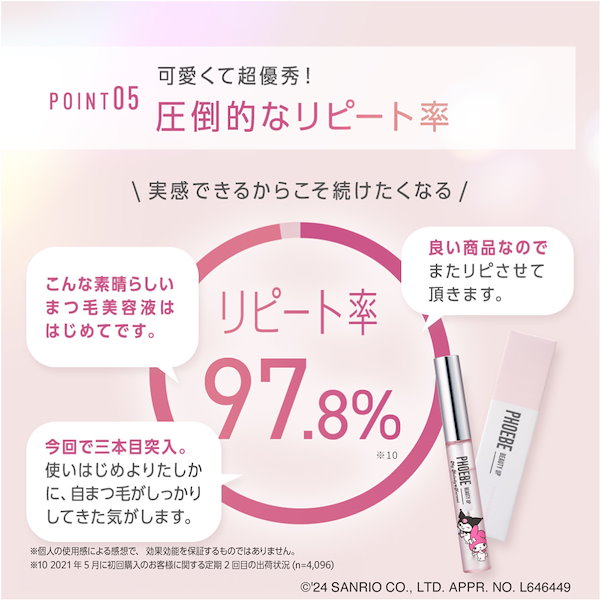 Qoo10] PHOEBE BEAUTY UP 【数量限定/サンリオ キャラクターズ コ