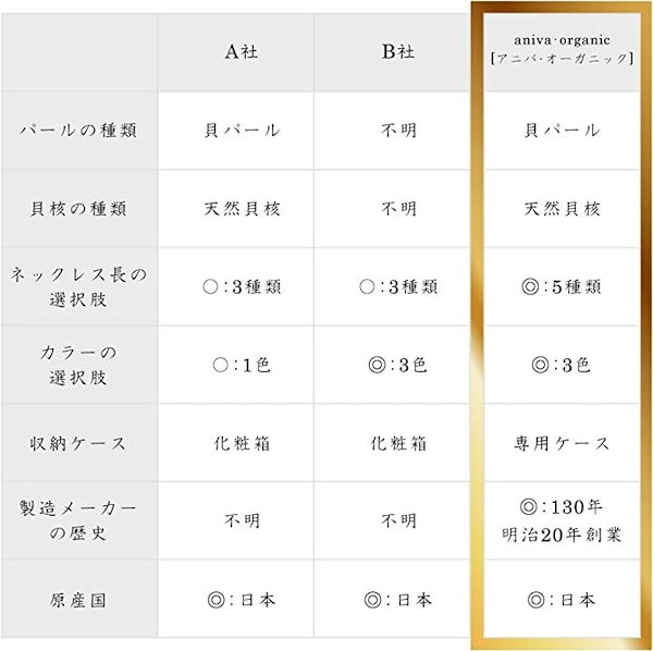 Qoo10] ナチュラルな質感 ネックレス 冠婚葬祭