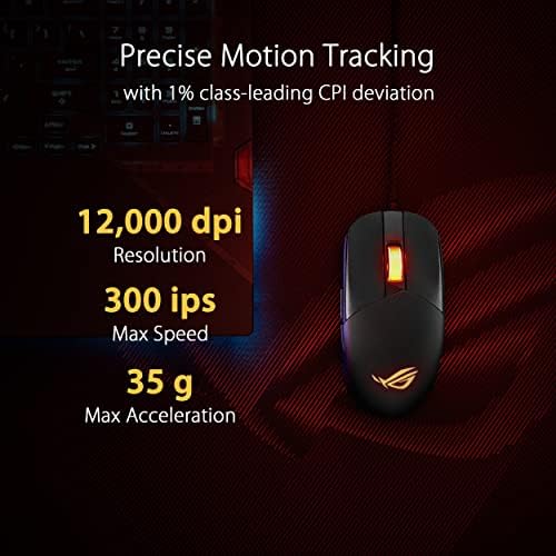 ASUS ROG Strix Impact II 両手利き対応 人間工学に基づいたゲーミングマウス 6,200 dpi光学センサー付き 軽量設計 Aura Sync RGB照明