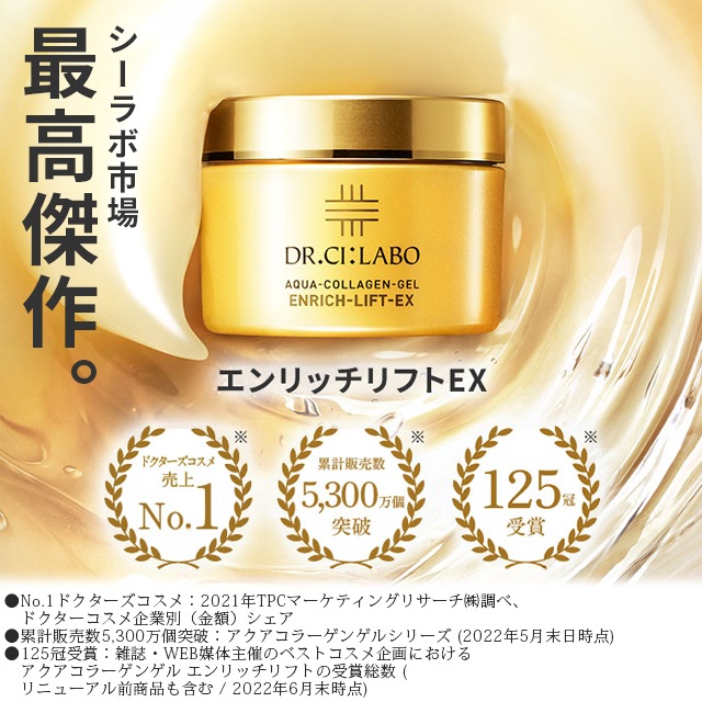 エンリッチ 200g 化粧水 ゲル オールインワンゲル アクア