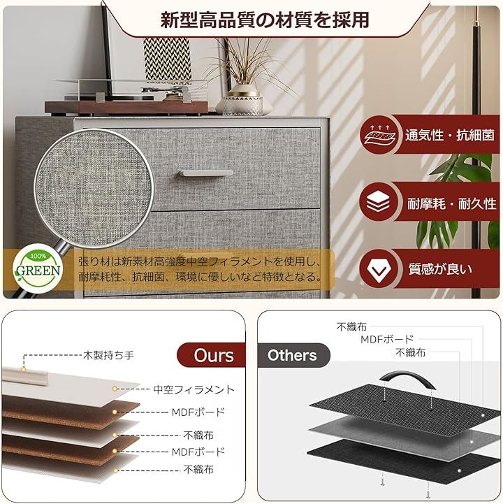 チェスト タンス 収納 引き出し 布製 洋服タンス おしゃれ たんす 衣類収納 大容量 ワイド リビング 寝室収納 転倒防止 安定感 組み立て簡単 一人暮らし( グレー, 4段4杯)